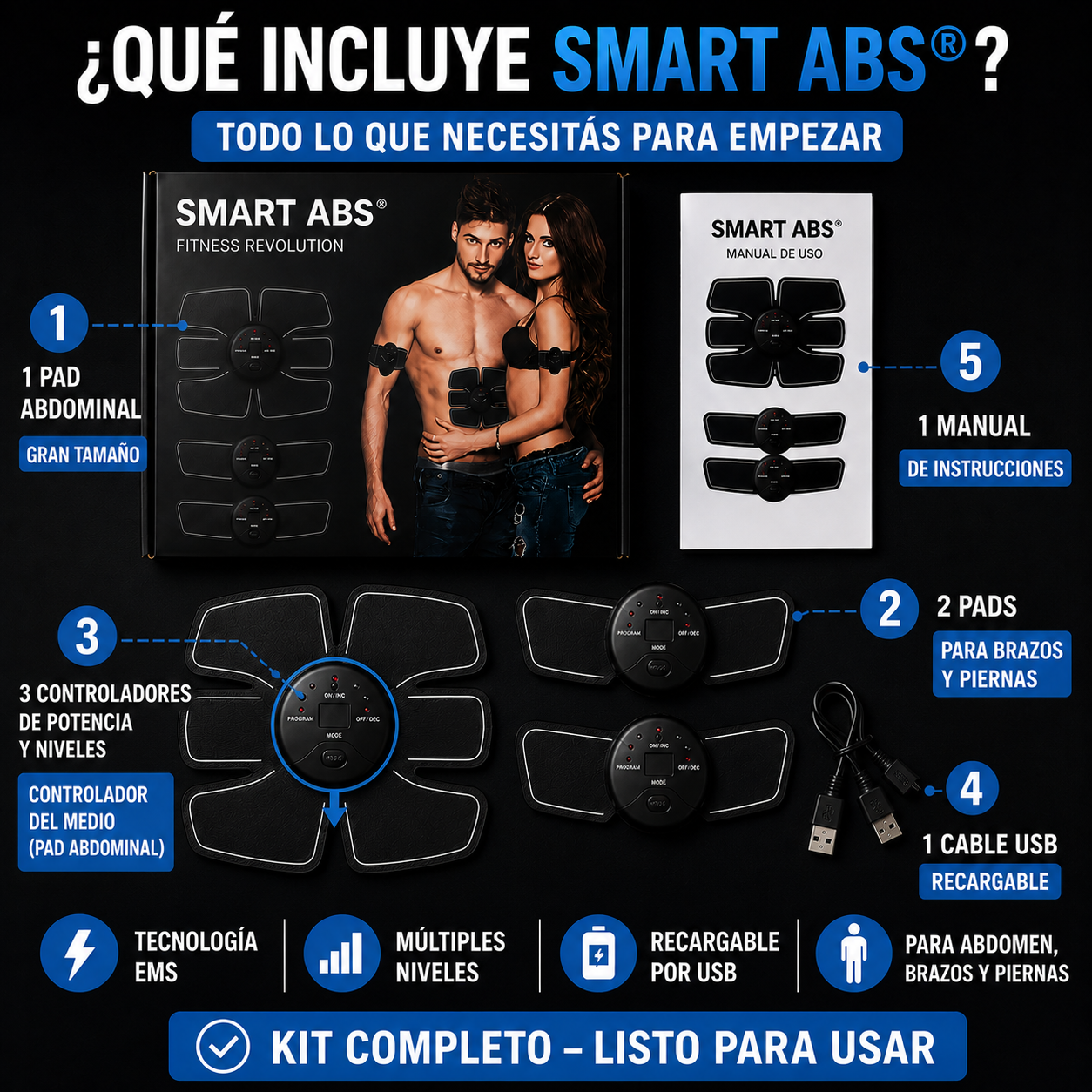 SMART ABS®