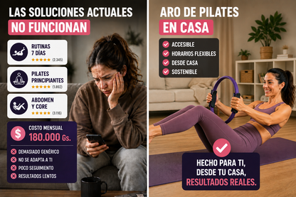 AroFit Premium®