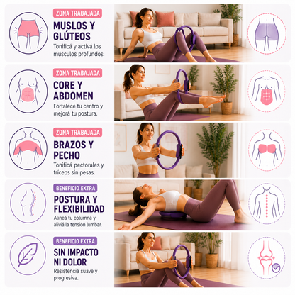 AroFit Premium®