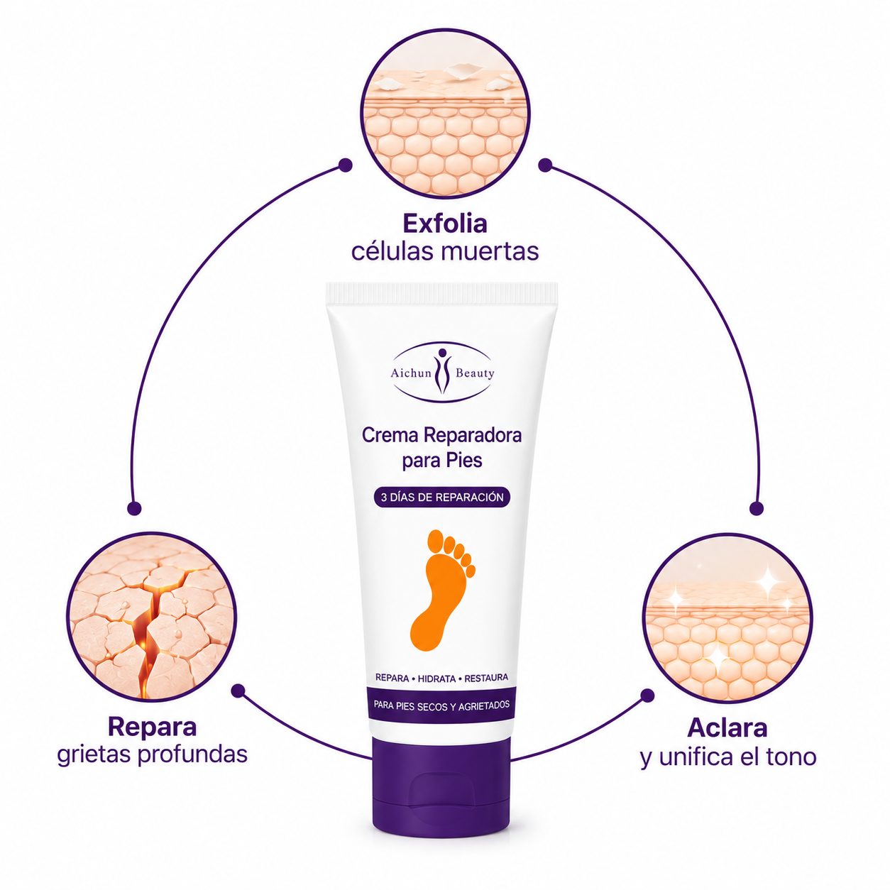 Aichun Beauty®  Crema para manos y Pies