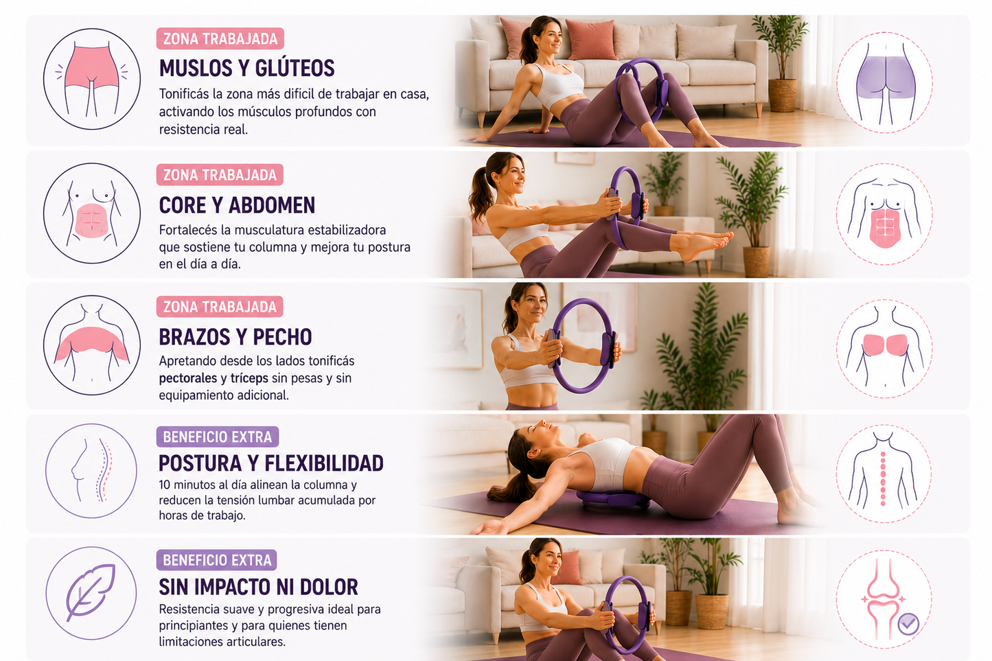 AroFit Premium®