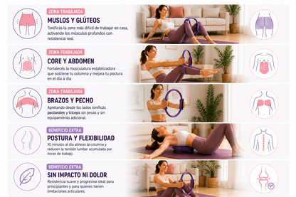 AroFit Premium®