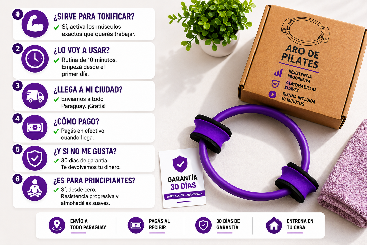 AroFit Premium®