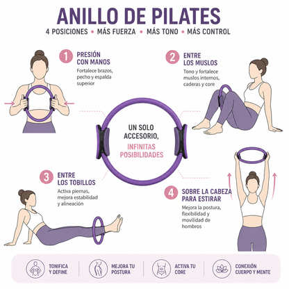 AroFit Premium®